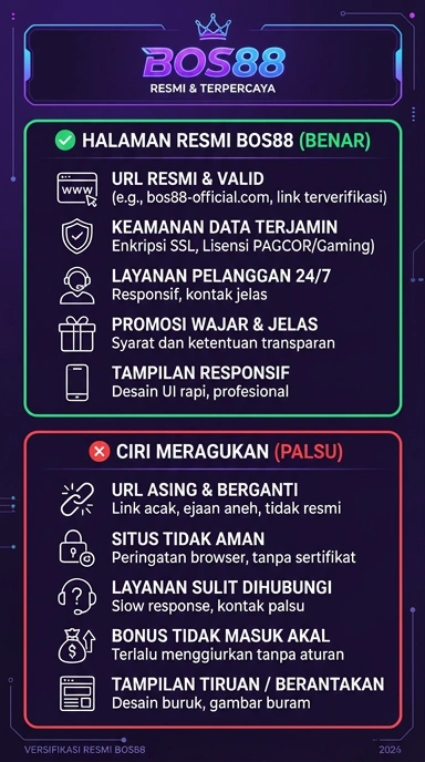 Kanal Resmi Bos88 untuk Pengguna Android